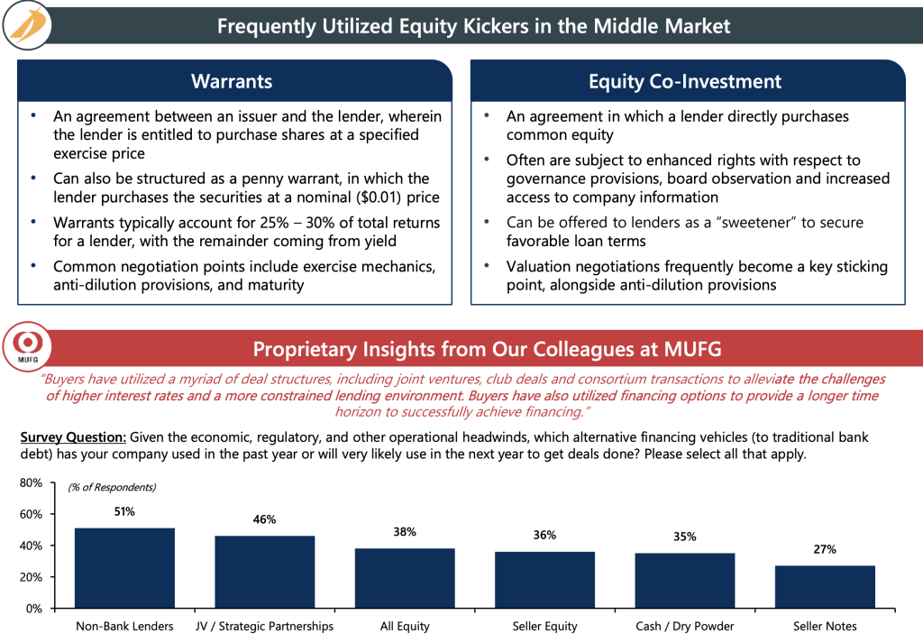 Screenshot 2025 07 22 at 9.41.41 PM e1753245846593